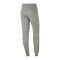 Nike Park 20 Fleece Jogginghose Damen Grau F063 - grau