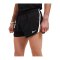 Nike Stock Fast 2 Short Running Schwarz F010 - schwarz