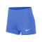 Nike Stock Tight Short Damen Blau F463 - blau
