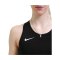 Nike Team Stock Sport-BH Damen Schwarz F010 - schwarz