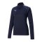 PUMA teamLIGA HalfZip Sweatshirt Damen Blau F06 - blau