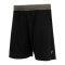 Reusch Match Torwartshort Schwarz F7050 - schwarz