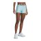 Under Armour Baselayer HG Short Damen Blau F494 - blau