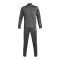 Under Armour Rival Knit Trainingsanzug Grau F025 - grau