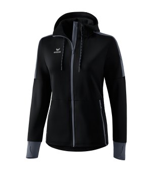erima-basic-softshelljacke-damen-schwarz-grau-2062001d-teamsport.png