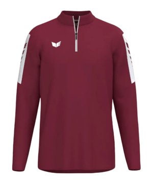 erima-intro-training-sweatshirt-rot-1262609-indoor_front.png